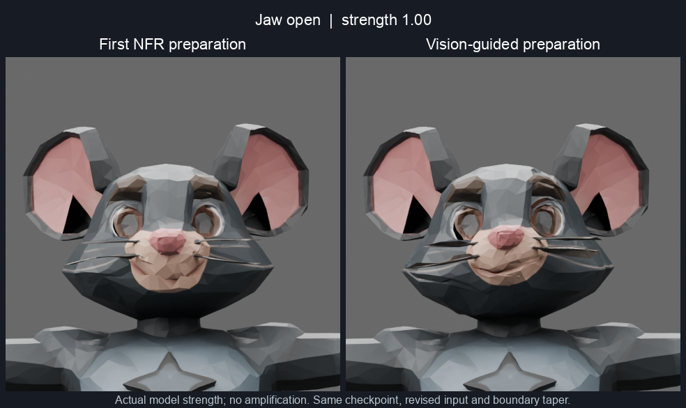 The mouse character in first-pass and vision-guided facial animation tests